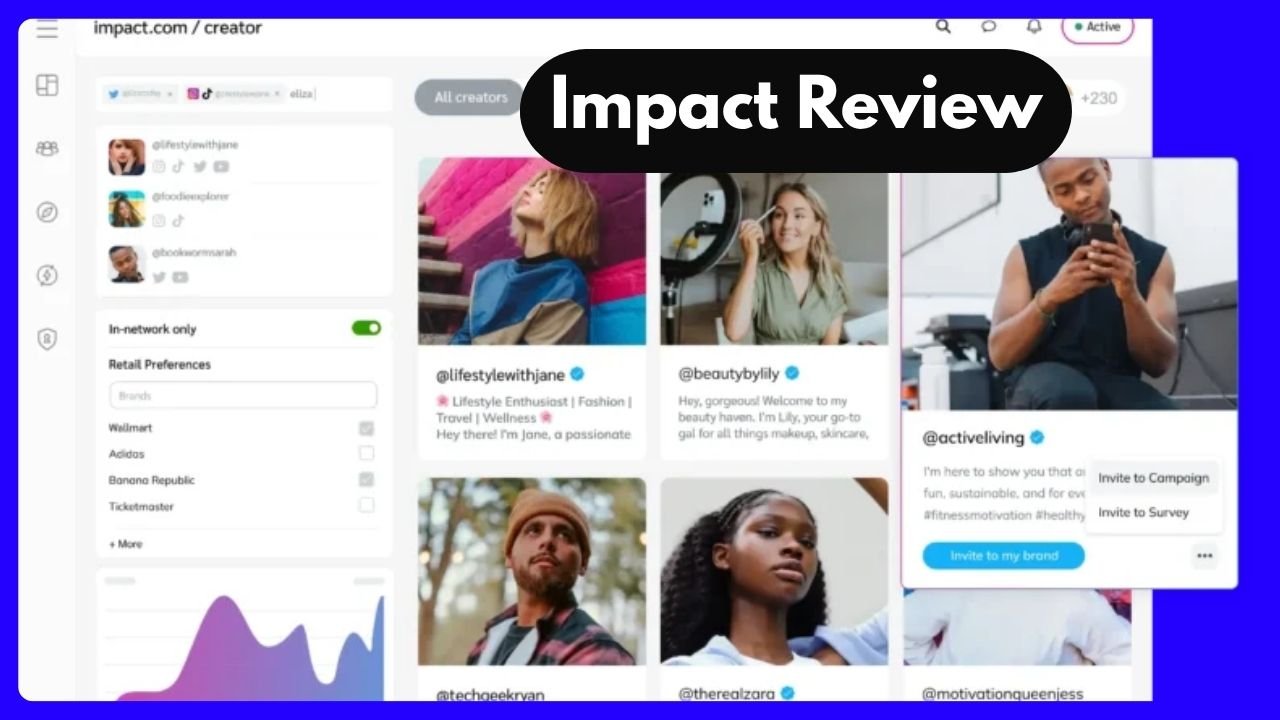 Impact